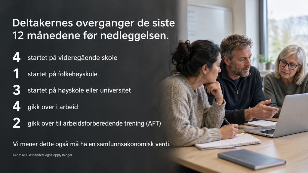 Daghøyskolens elever viser til verdifulle overganger